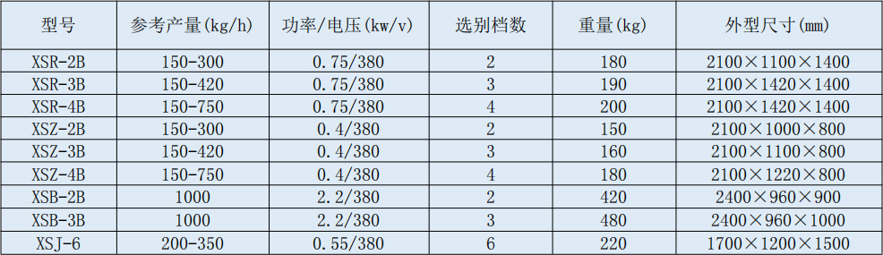 筛选机.jpg