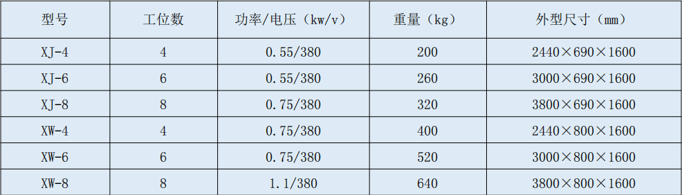 挑选机组.jpg