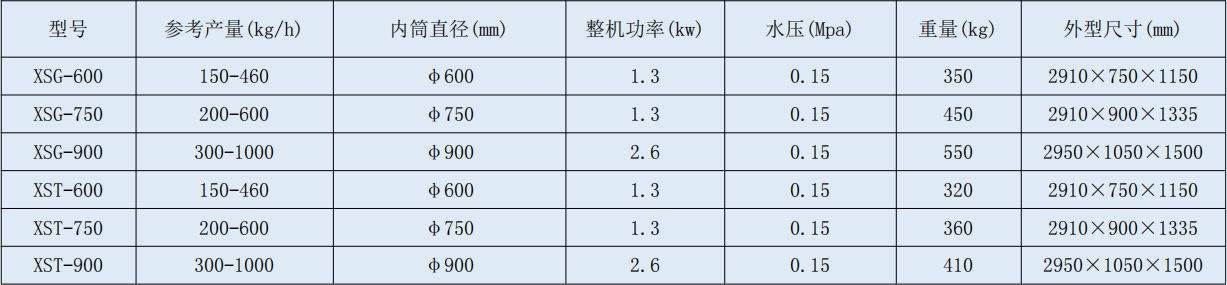 循环水.jpg