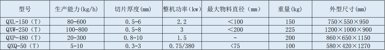 QX切片机.jpg