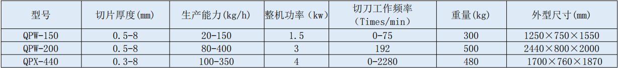 刨片机.jpg