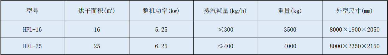 4 翻板式.jpg