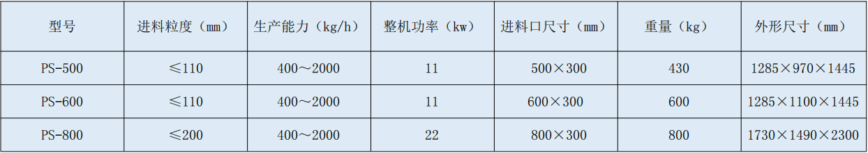7 强力.jpg