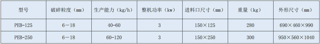 7 鄂式.jpg