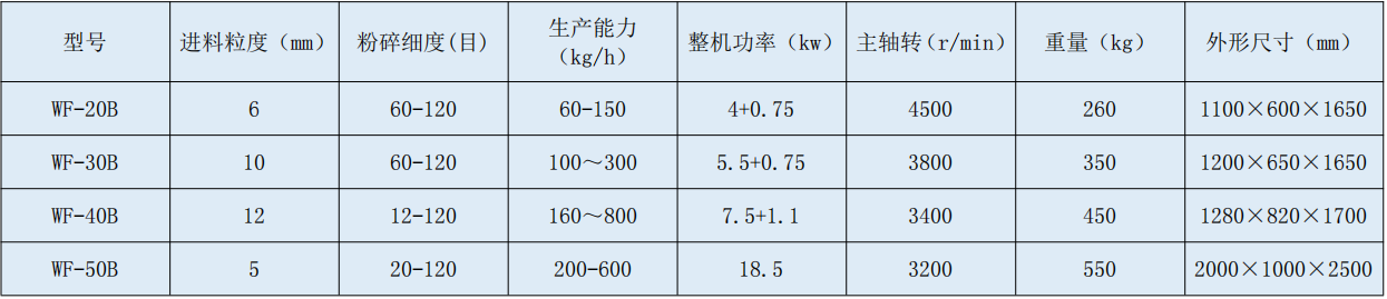 7 万能.jpg