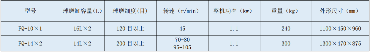 7 球磨.jpg