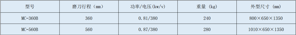 6 磁吸式磨刀.jpg