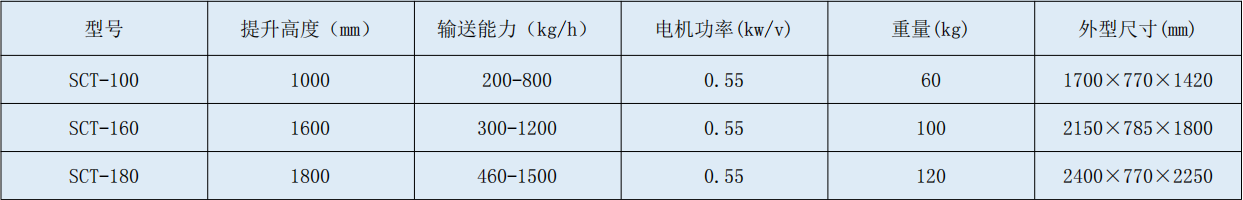 6 提升机.jpg