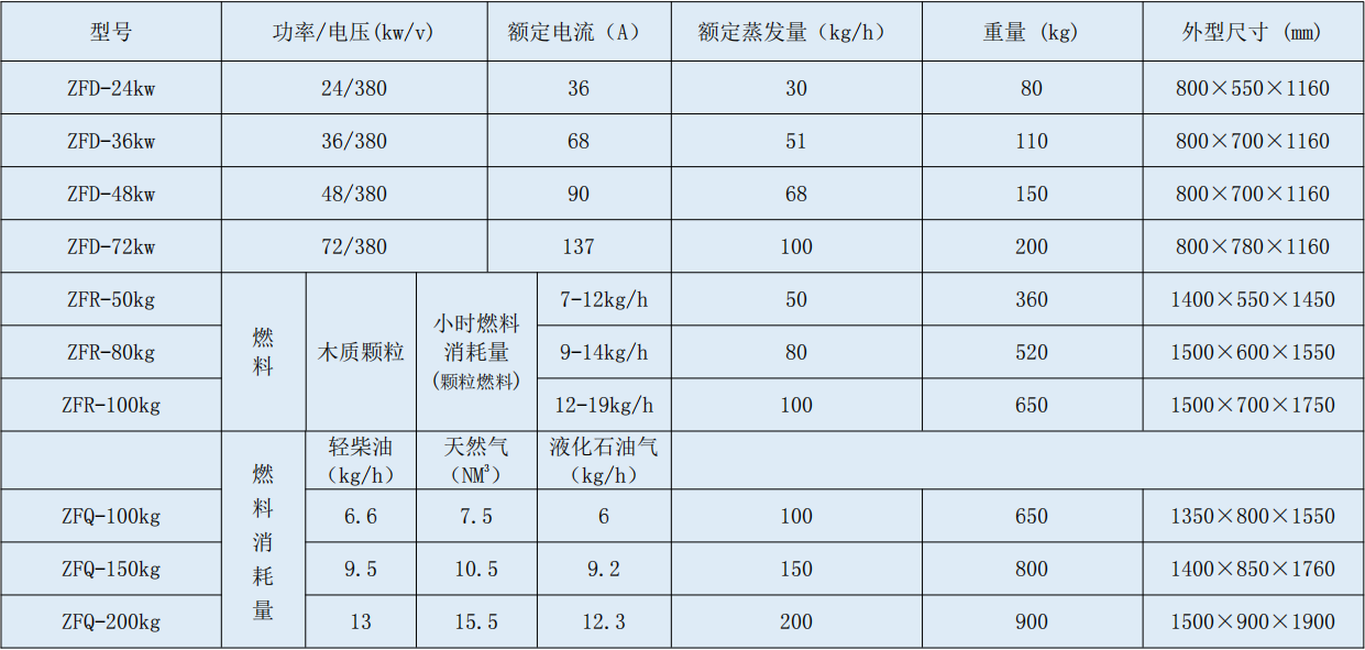 6 蒸汽发生器.jpg